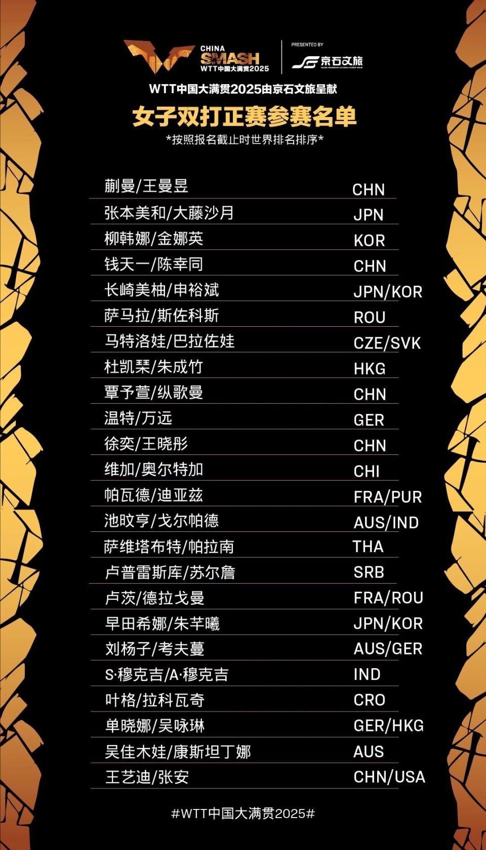 PfLM, xJPZZ, 日在北京石