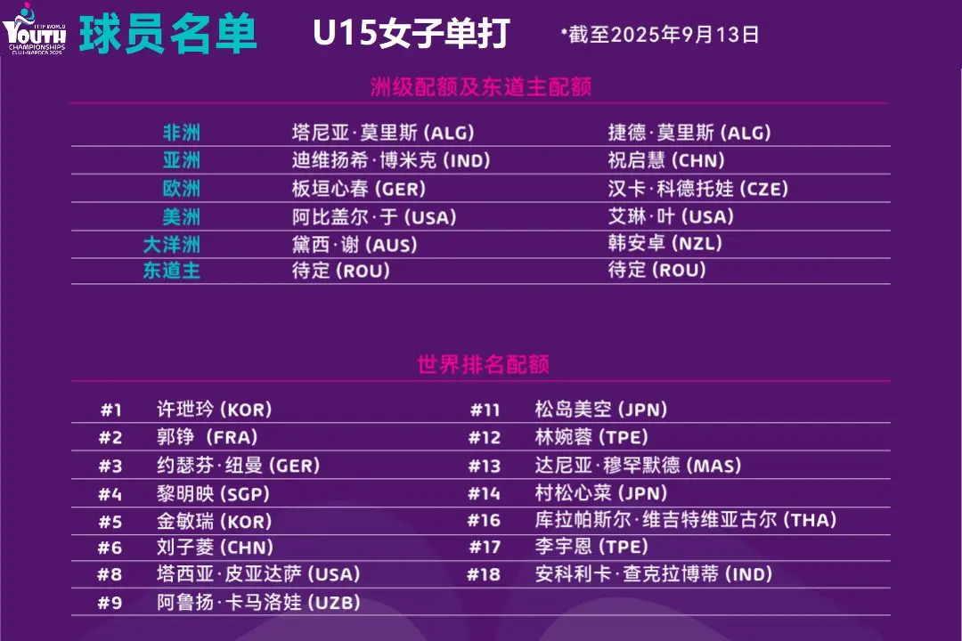 的技术运营, img